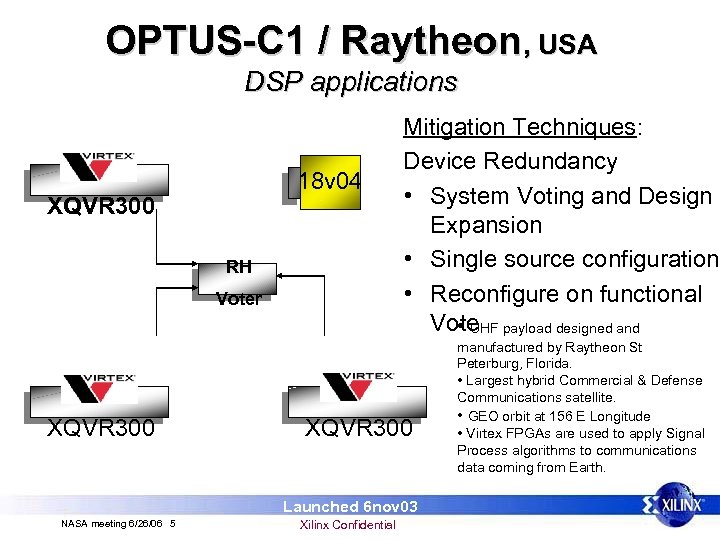OPTUS-C 1 / Raytheon, USA DSP applications 18 v 04 XQVR 300 RH Voter