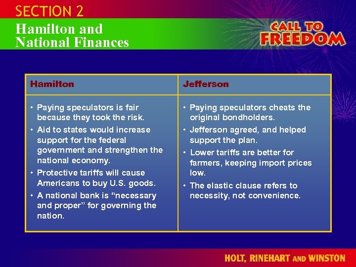 SECTION 2 Hamilton and National Finances Hamilton Jefferson • Paying speculators is fair because