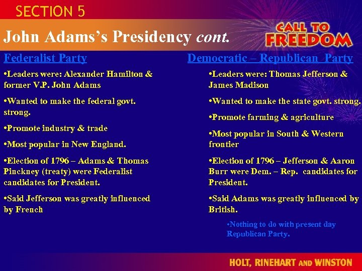 SECTION 5 John Adams’s Presidency cont. Federalist Party Democratic – Republican Party • Leaders