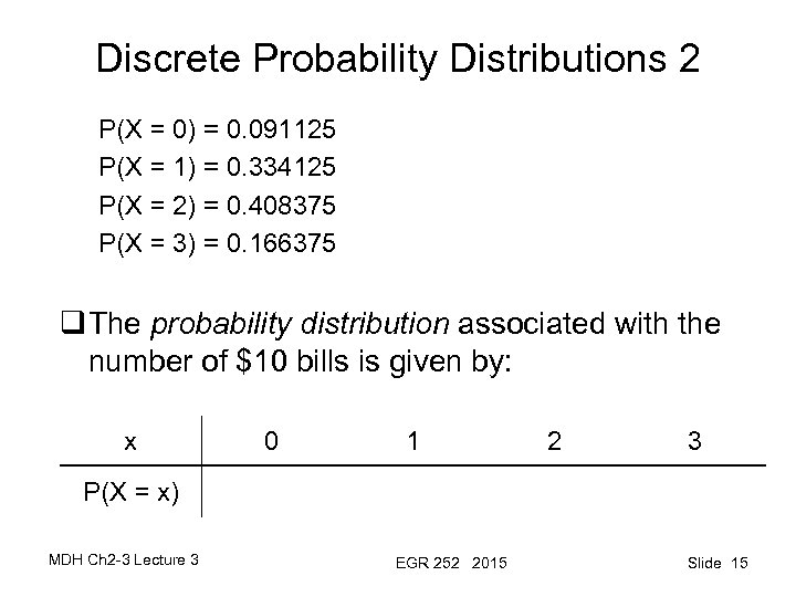 Discrete Probability Distributions 2 P(X = 0) = 0. 091125 P(X = 1) =