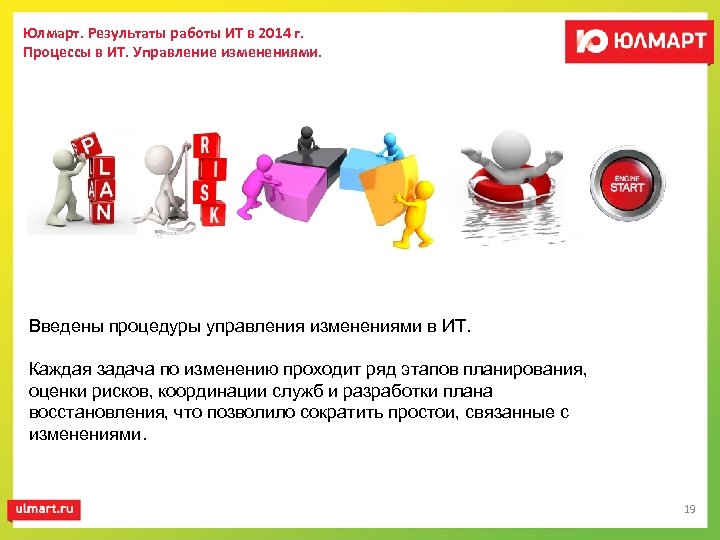 Юлмарт. Результаты работы ИТ в 2014 г. Процессы в ИТ. Управление изменениями. Введены процедуры