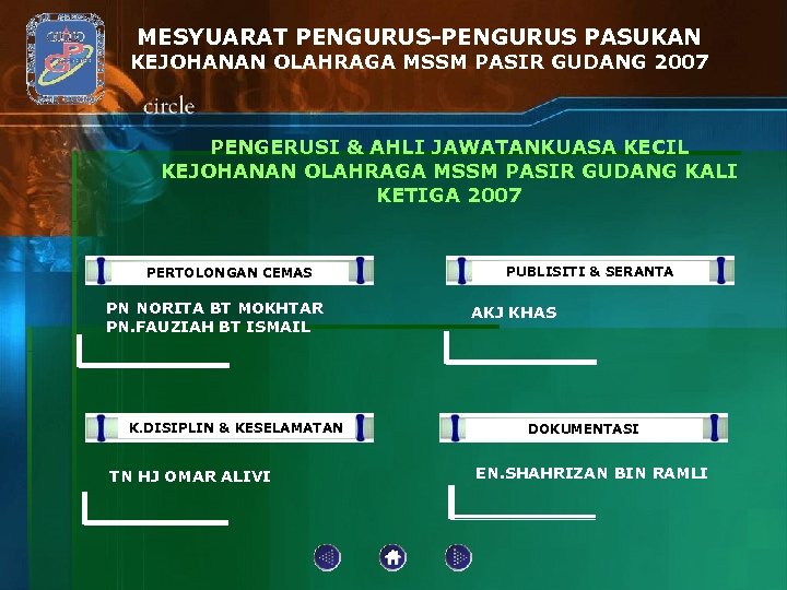 MESYUARAT PENGURUS-PENGURUS PASUKAN KEJOHANAN OLAHRAGA MSSM PASIR GUDANG 2007 PENGERUSI & AHLI JAWATANKUASA KECIL