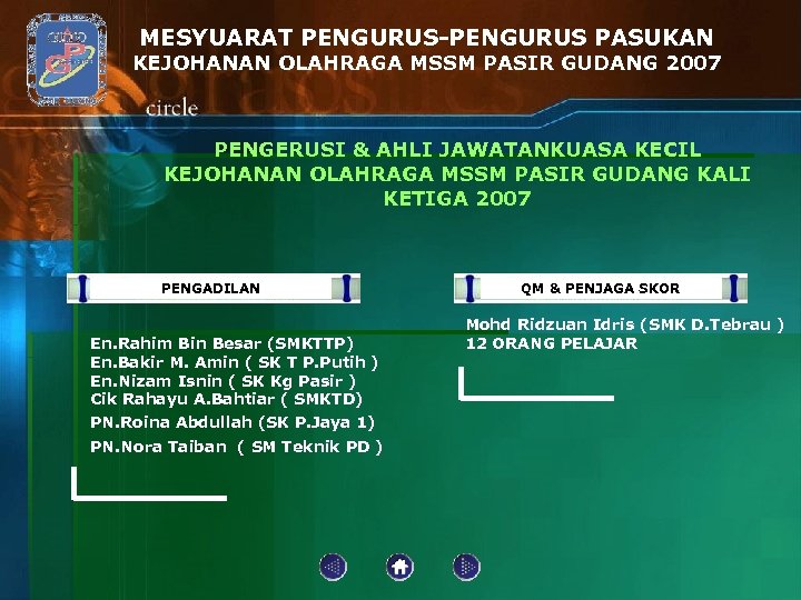 MESYUARAT PENGURUS-PENGURUS PASUKAN KEJOHANAN OLAHRAGA MSSM PASIR GUDANG 2007 PENGERUSI & AHLI JAWATANKUASA KECIL
