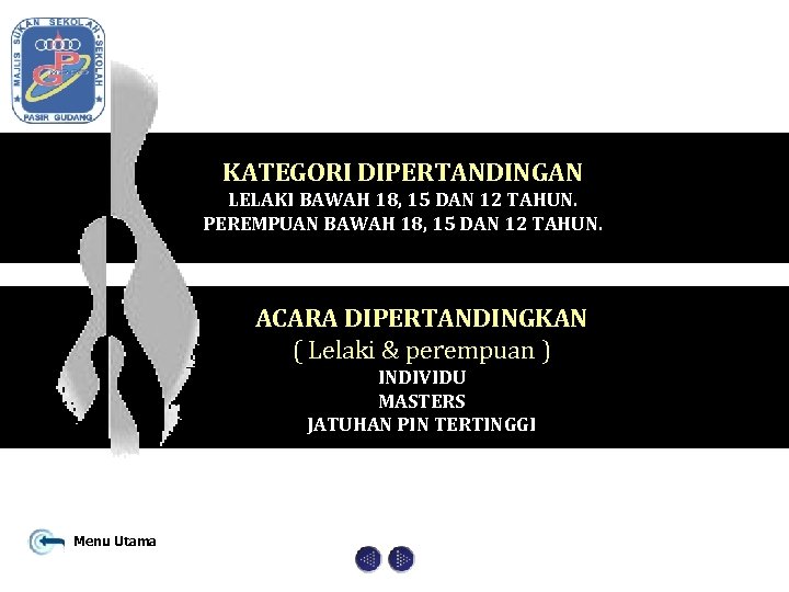 KATEGORI DIPERTANDINGAN LELAKI BAWAH 18, 15 DAN 12 TAHUN. PEREMPUAN BAWAH 18, 15 DAN