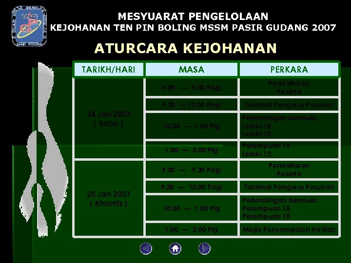 MESYUARAT PENGELOLAAN KEJOHANAN TEN PIN BOLING MSSM PASIR GUDANG 2007 ATURCARA KEJOHANAN TARIKH/HARI PERKARA