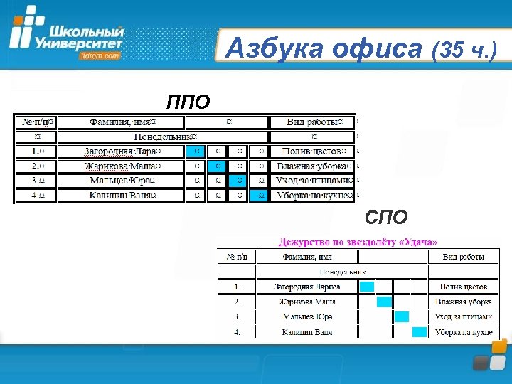 Азбука офиса (35 ч. ) ППО СПО 