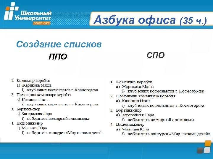 Азбука офиса (35 ч. ) Создание списков ППО СПО 