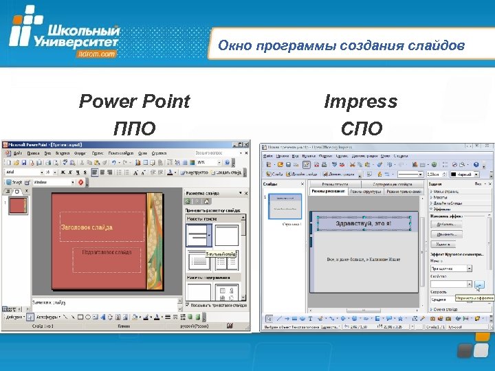 Окно программы создания слайдов Power Point ППО Impress СПО 