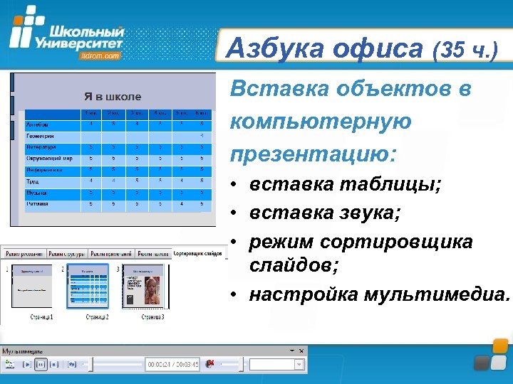 Азбука офиса (35 ч. ) Вставка объектов в компьютерную презентацию: • вставка таблицы; •