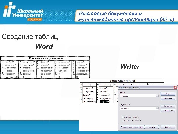 Текстовые документы и мультимедийные презентации (35 ч. ) Создание таблиц Word Writer 