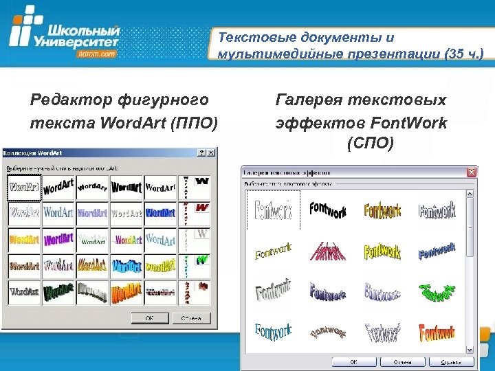 Текстовые документы и мультимедийные презентации (35 ч. ) Редактор фигурного текста Word. Art (ППО)
