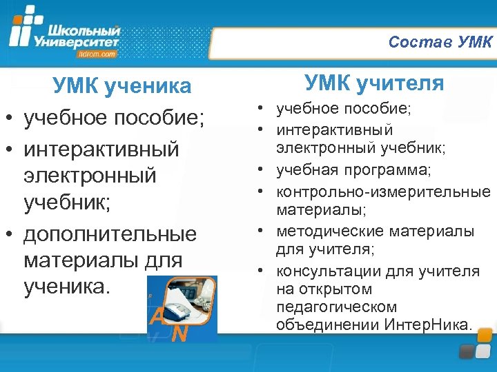 Состав УМК ученика • учебное пособие; • интерактивный электронный учебник; • дополнительные материалы для