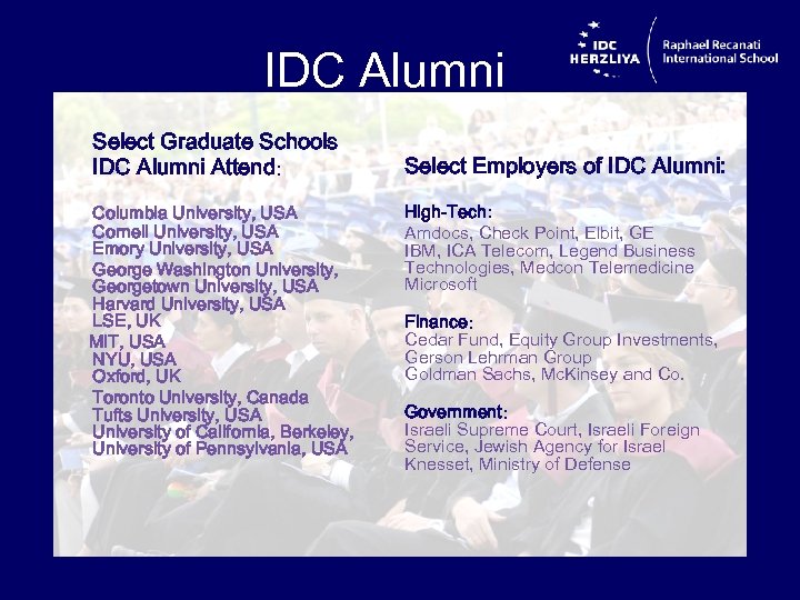 IDC Alumni Select Graduate Schools IDC Alumni Attend: Columbia University, USA Cornell University, USA