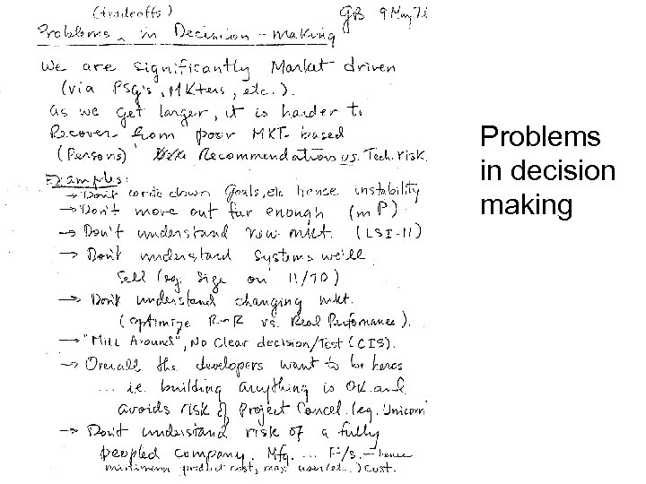 Problems in decision making 