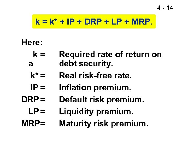 4 - 14 k = k* + IP + DRP + LP + MRP.