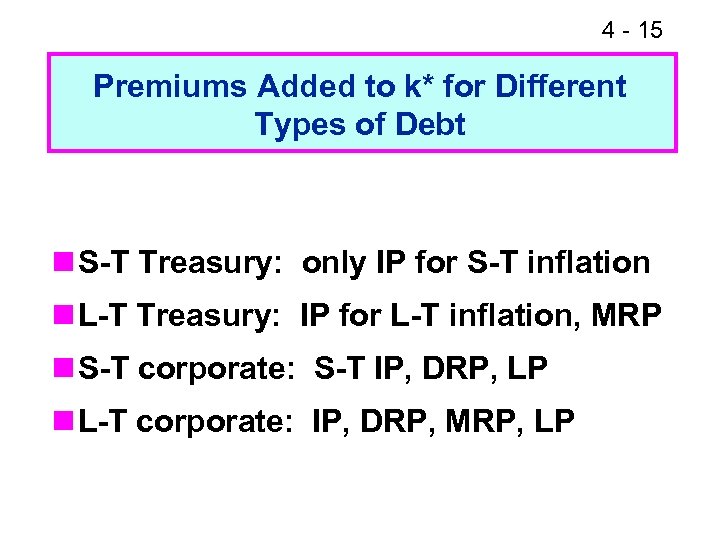 4 - 15 Premiums Added to k* for Different Types of Debt n S-T