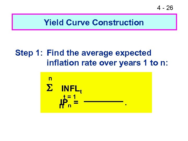 4 - 26 Yield Curve Construction Step 1: Find the average expected inflation rate