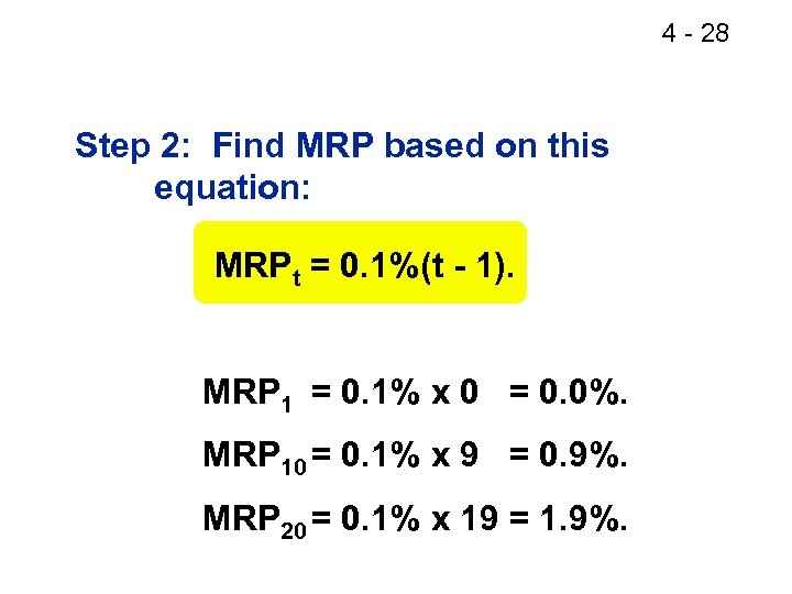 4 - 28 Step 2: Find MRP based on this equation: MRPt = 0.