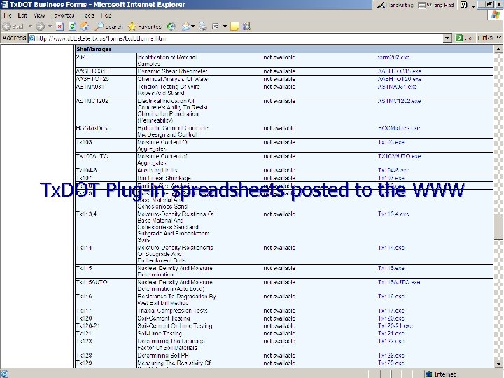 Tx. DOT Plug-in spreadsheets posted to the WWW 
