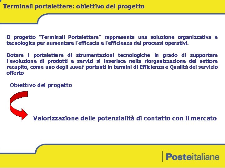 Terminali portalettere: obiettivo del progetto Il progetto “Terminali Portalettere” rappresenta una soluzione organizzativa e