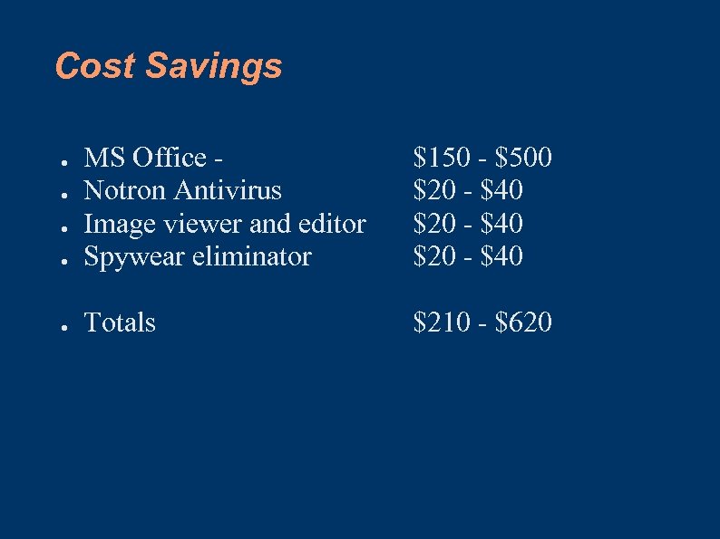 Cost Savings ● MS Office Notron Antivirus Image viewer and editor Spywear eliminator $150