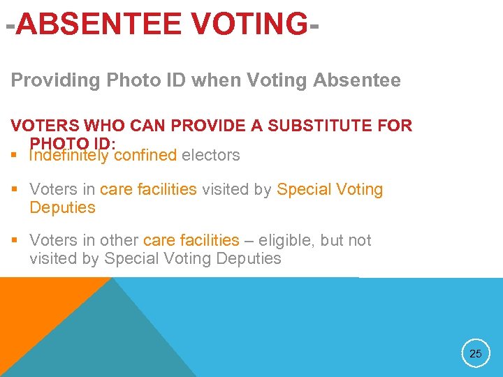 -ABSENTEE VOTINGProviding Photo ID when Voting Absentee VOTERS WHO CAN PROVIDE A SUBSTITUTE FOR