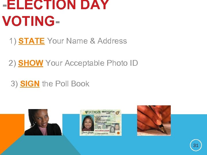 -ELECTION DAY VOTING 1) STATE Your Name & Address 2) SHOW Your Acceptable Photo