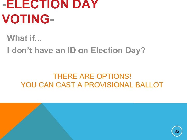 -ELECTION DAY VOTINGWhat if. . . I don’t have an ID on Election Day?