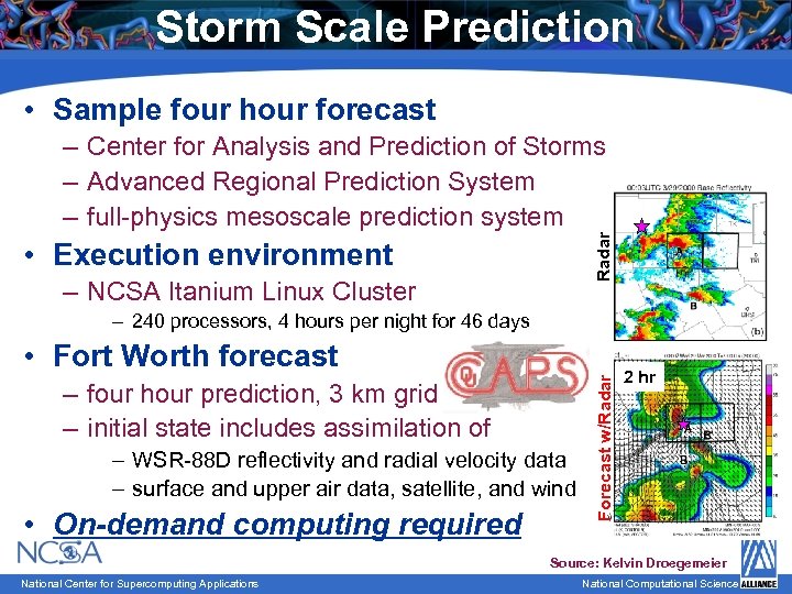 Storm Scale Prediction • Sample four hour forecast Radar – Center for Analysis and