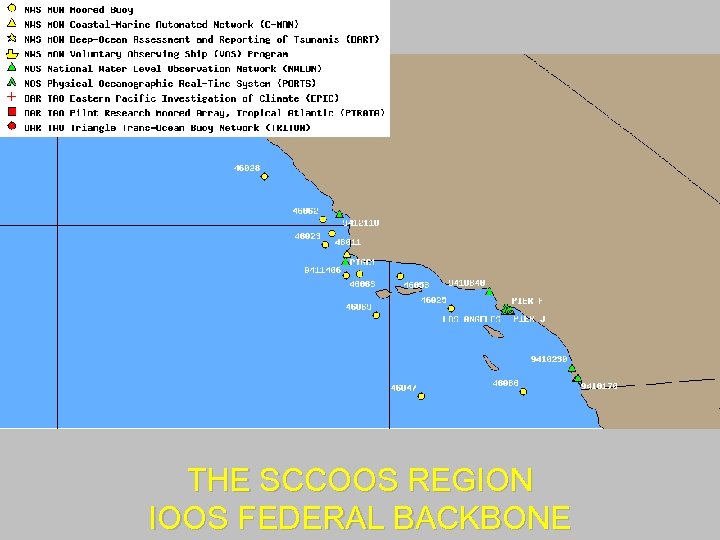 THE SCCOOS REGION IOOS FEDERAL BACKBONE 