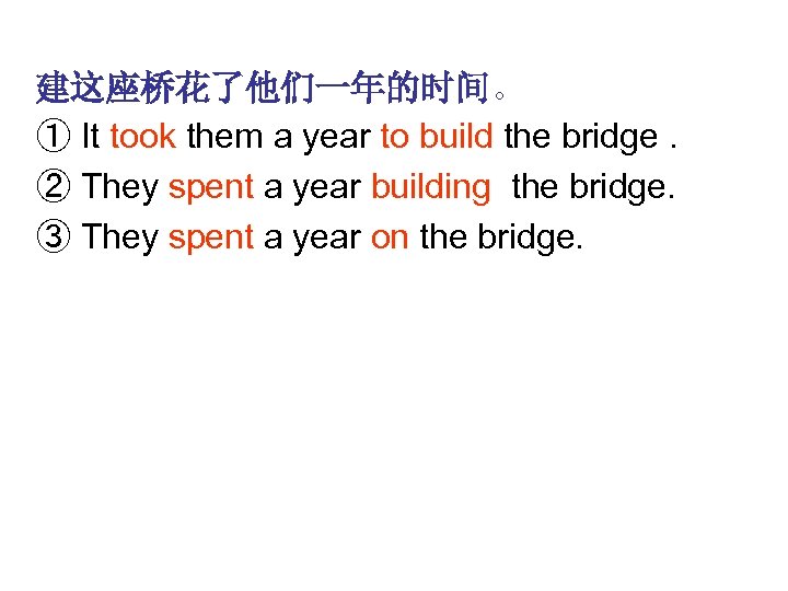 建这座桥花了他们一年的时间。 ① It took them a year to build the bridge. ② They spent