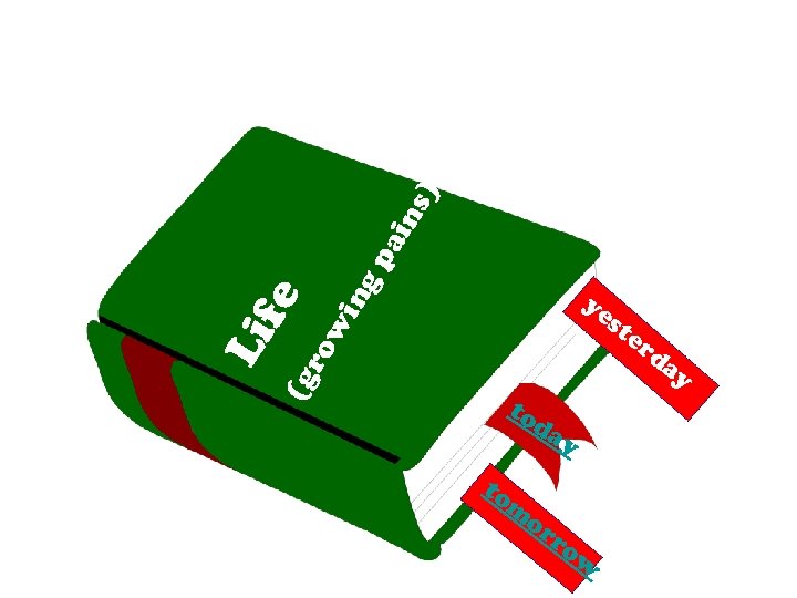 ns ) ai in gp Li (g ro w fe ye st to da