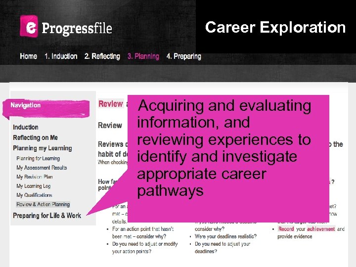 Career Exploration Acquiring and evaluating information, and reviewing experiences to identify and investigate appropriate