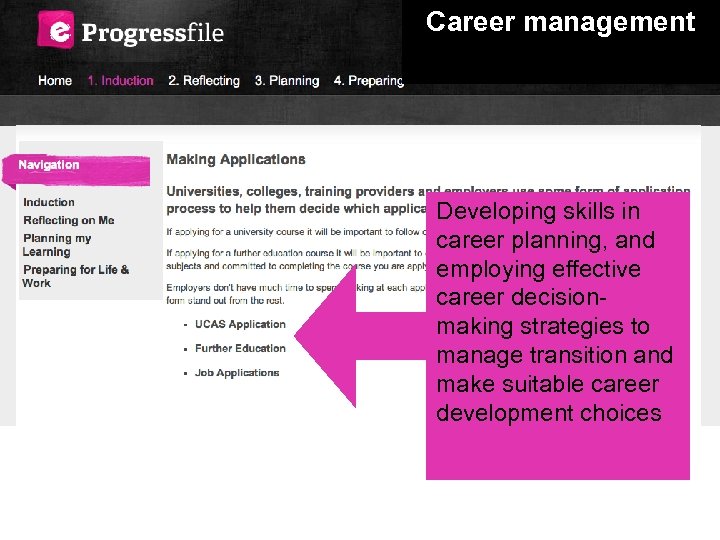Career management Developing skills in career planning, and employing effective career decisionmaking strategies to