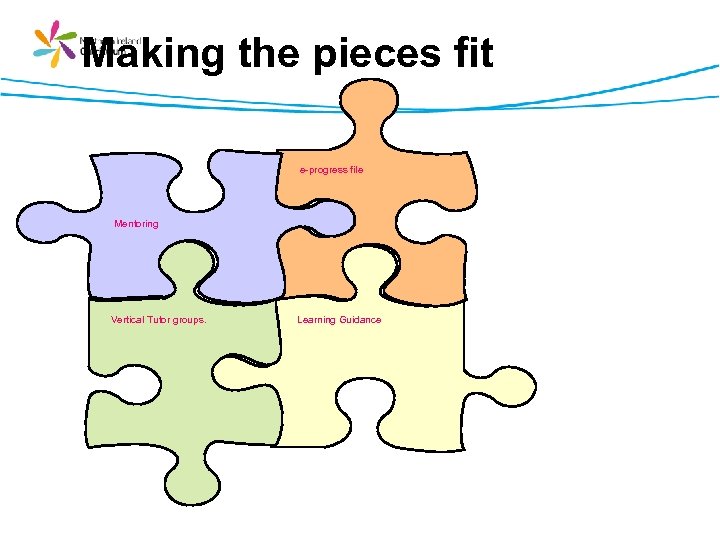 Making the pieces fit e-progress file Mentoring Vertical Tutor groups. Learning Guidance 