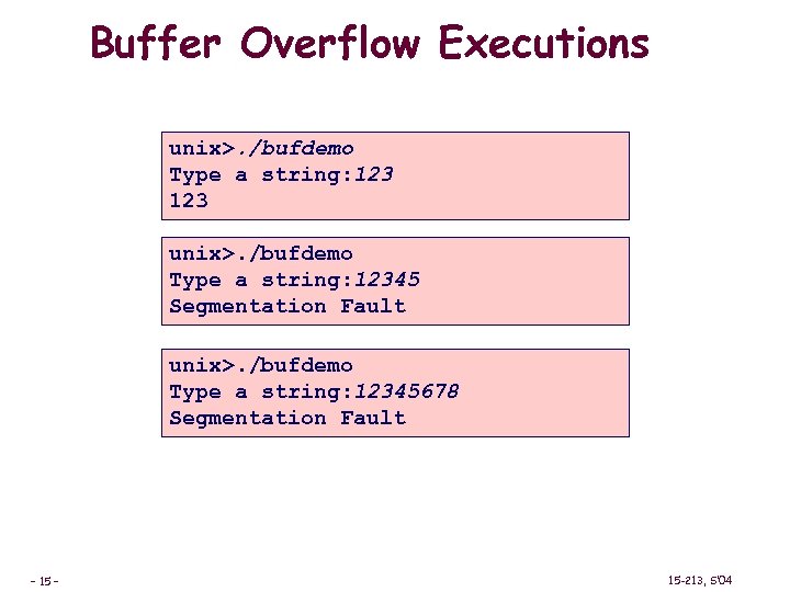 Buffer Overflow Executions unix>. /bufdemo Type a string: 12345 Segmentation Fault unix>. /bufdemo Type