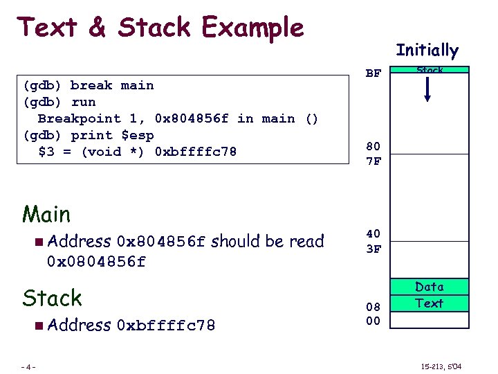 Text & Stack Example (gdb) break main (gdb) run Breakpoint 1, 0 x 804856