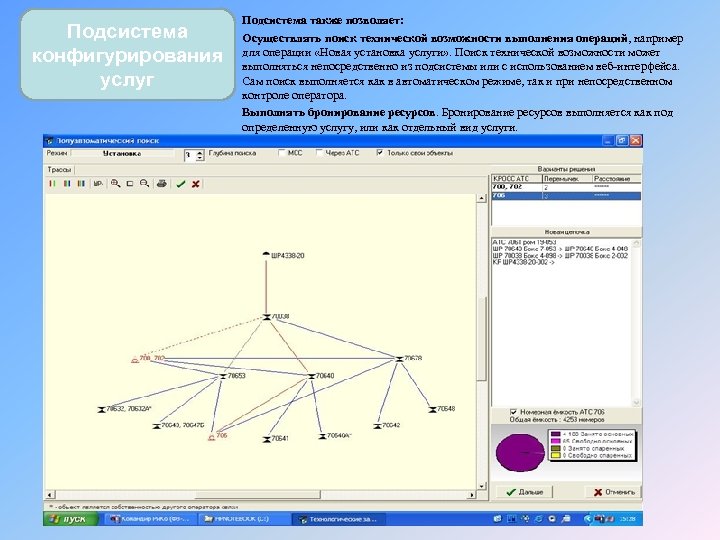 Подсистема конфигурирования услуг Подсистема также позволяет: Осуществлять поиск технической возможности выполнения операций, например для