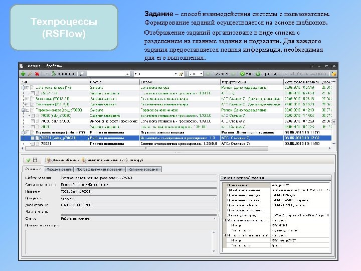 Техпроцессы (RSFlow) Задание – способ взаимодействия системы с пользователем. Формирование заданий осуществляется на основе