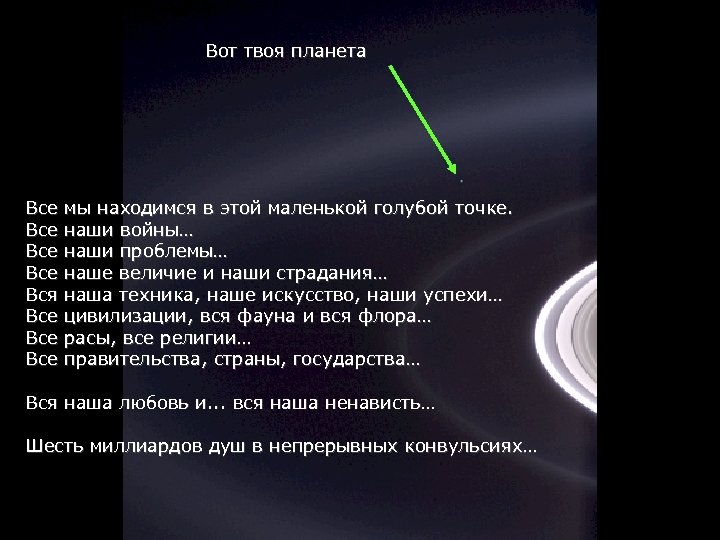 Вот твоя планета Все Все Вся Все Все мы находимся в этой маленькой голубой