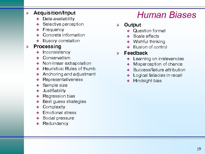 Ø v v v Ø Human Biases Acquisition/Input Data availability Selective perception Frequency Concrete