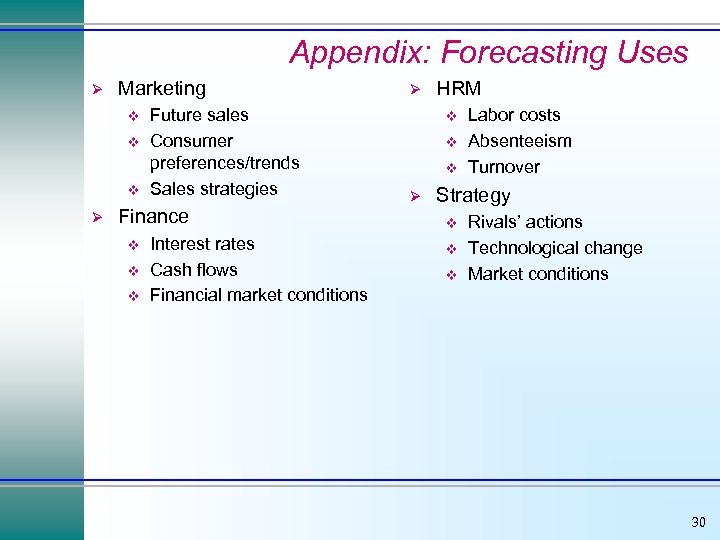 Appendix: Forecasting Uses Ø Marketing v v v Ø Future sales Consumer preferences/trends Sales