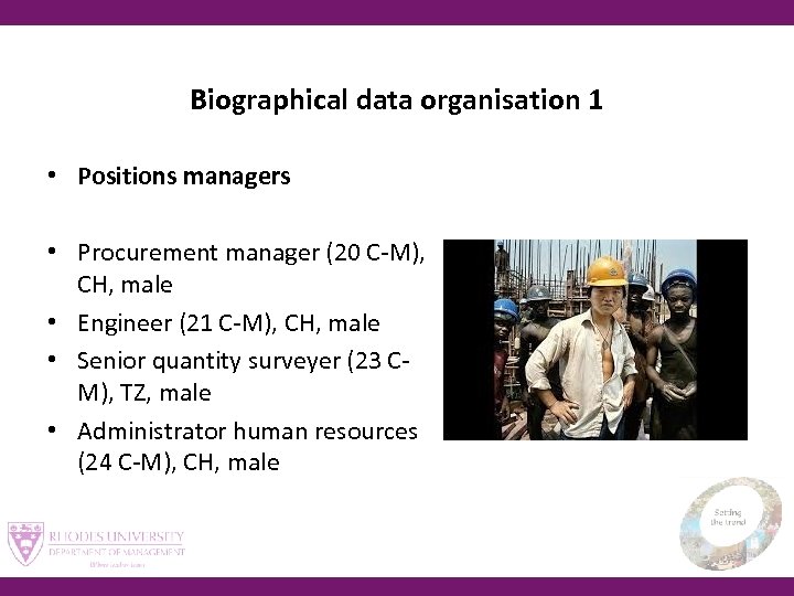 Biographical data organisation 1 • Positions managers • Procurement manager (20 C-M), CH, male