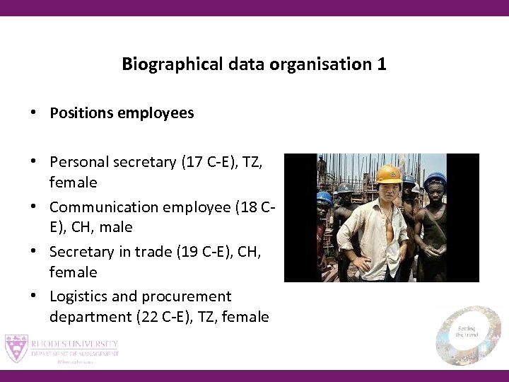 Biographical data organisation 1 • Positions employees • Personal secretary (17 C-E), TZ, female