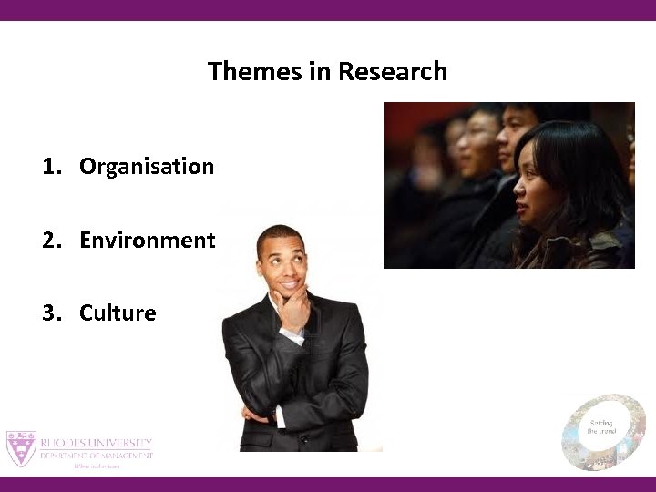 Themes in Research 1. Organisation 2. Environment 3. Culture 