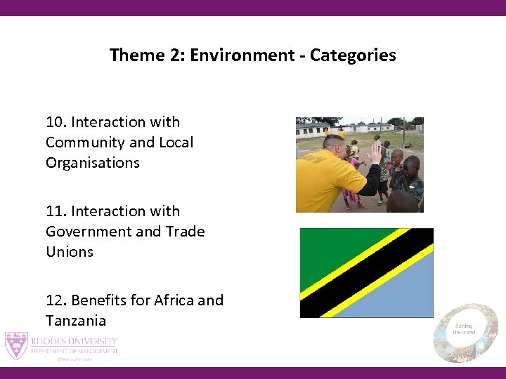 Theme 2: Environment - Categories 10. Interaction with Community and Local Organisations 11. Interaction