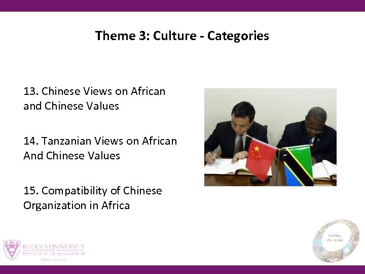 Theme 3: Culture - Categories 13. Chinese Views on African and Chinese Values 14.