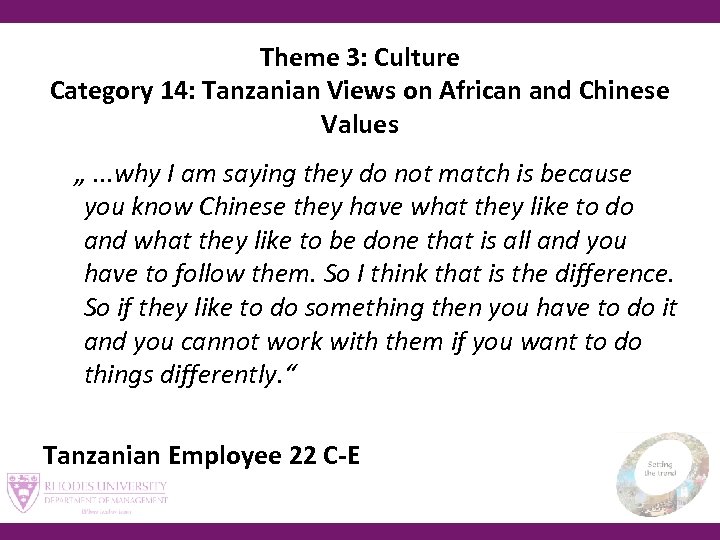 Theme 3: Culture Category 14: Tanzanian Views on African and Chinese Values „. .