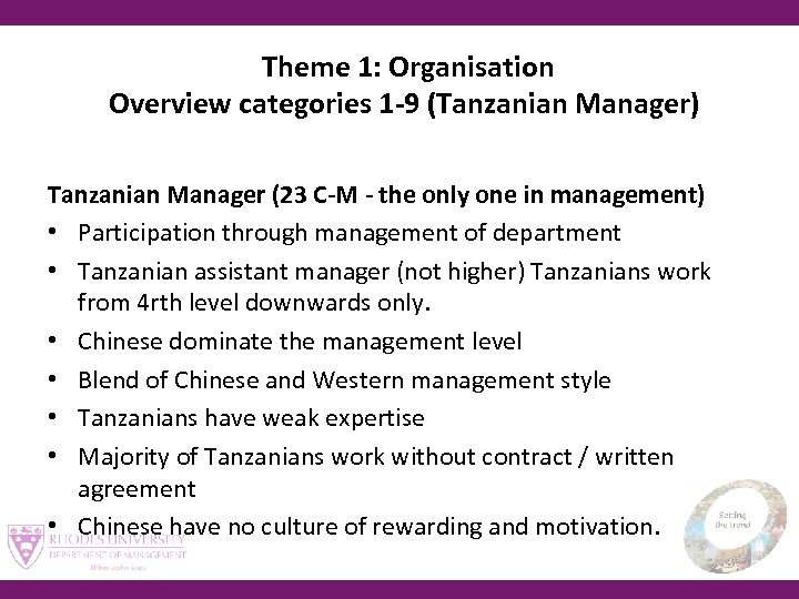  Theme 1: Organisation Overview categories 1 -9 (Tanzanian Manager) Tanzanian Manager (23 C-M