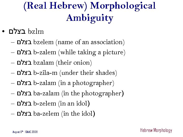 (Real Hebrew) Morphological Ambiguity ● בצלם bzlm – בצלם bzelem (name of an association)